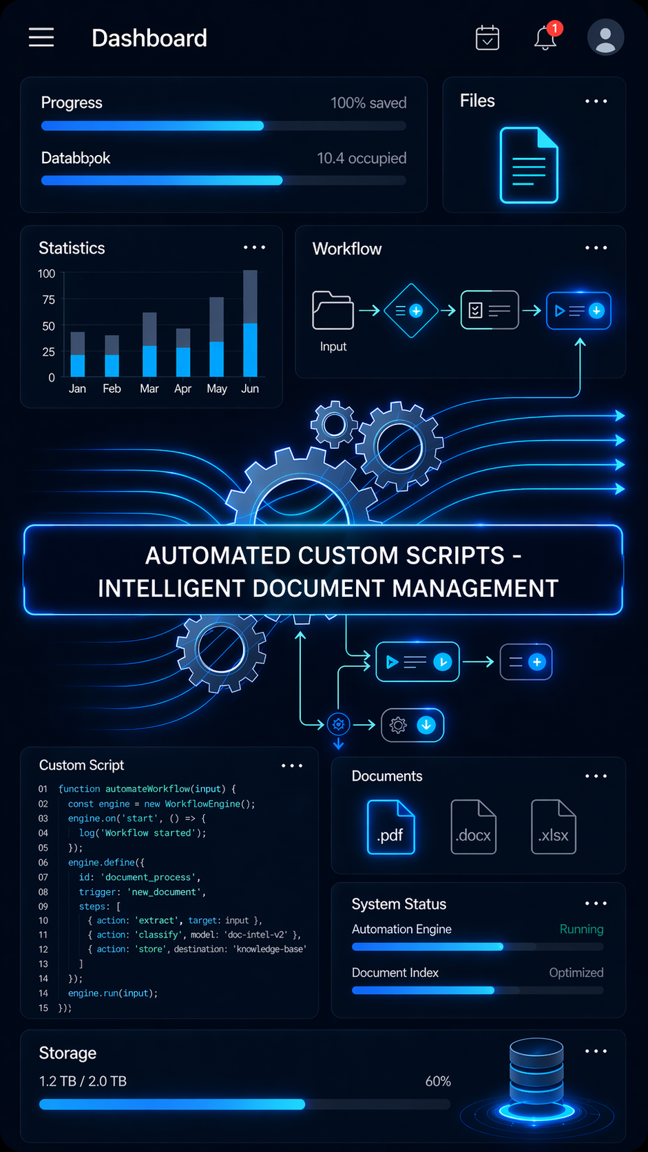 Scripts